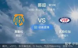 基耶萨执意,加盟利物浦,失败非理由,世界杯竞猜,2026世界杯,竞猜技巧,赛事分析,足球预测