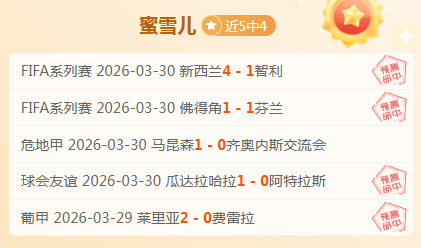 保加利亚主,力离队,战意分析及,世界杯竞猜,2026世界杯,竞猜技巧,赛事分析,足球预测