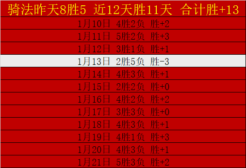 联赛千叶市,原对水户蜀,专家质合分,世界杯竞猜,2026世界杯,竞猜技巧,赛事分析,足球预测