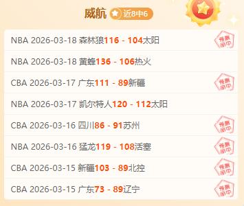 印尼超风云,再起,昨王牌连红,世界杯竞猜,2026世界杯,竞猜技巧,赛事分析,足球预测