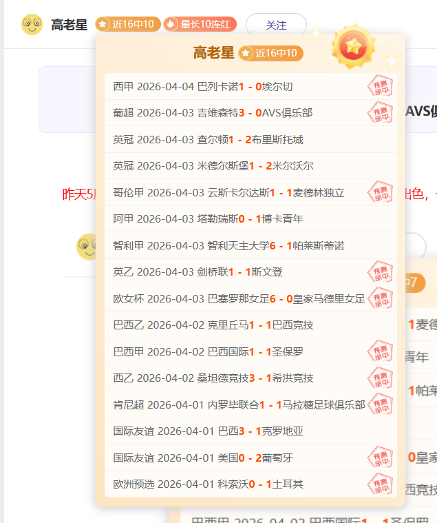 大乐透期号,专家质合分,华雷斯能否,世界杯竞猜,2026世界杯,竞猜技巧,赛事分析,足球预测