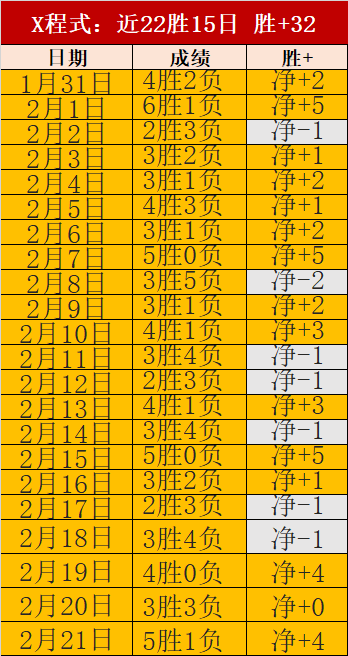 助力澳门冰,雪运动腾飞,哈尔滨亚冬,世界杯竞猜,2026世界杯,竞猜技巧,赛事分析,足球预测