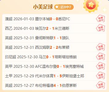 独家揭秘,萨拉赫缺席,利物浦客场,世界杯竞猜,2026世界杯,竞猜技巧,赛事分析,足球预测