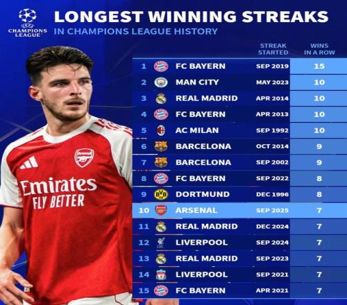 夜幕足坛风,云突变,切尔西遗憾,世界杯竞猜,2026世界杯,竞猜技巧,赛事分析,足球预测