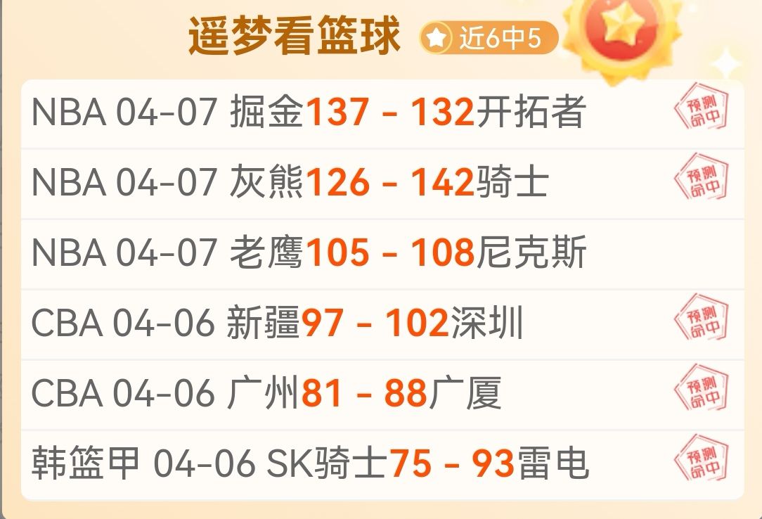 马塞洛儿子,社交平台欢,呼皇马,世界杯竞猜,2026世界杯,竞猜技巧,赛事分析,足球预测