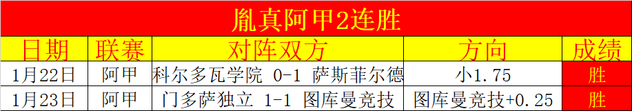 篮球盛宴连,中三元,独霸篮坛,世界杯竞猜,2026世界杯,竞猜技巧,赛事分析,足球预测
