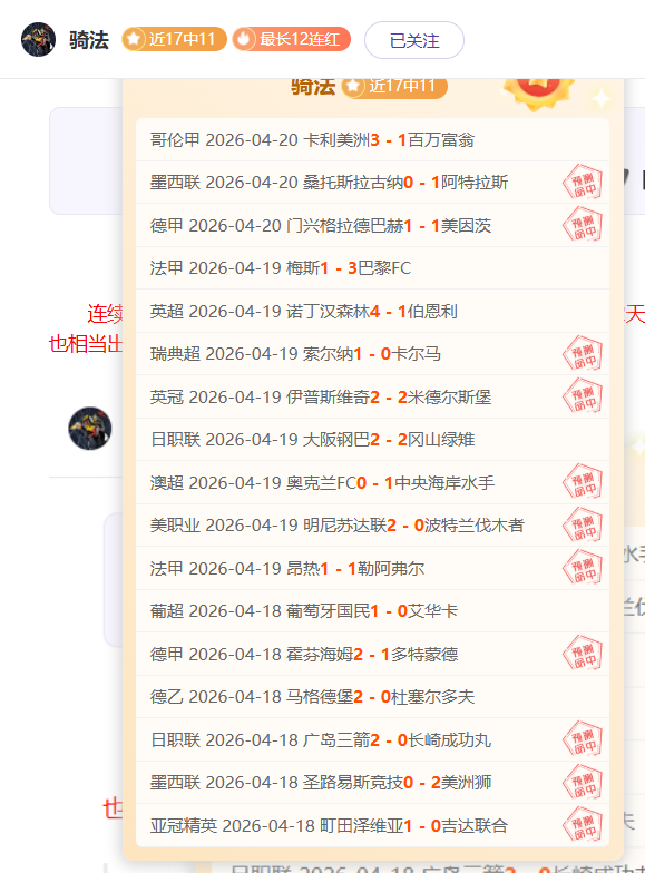 揭秘波兰超,级联赛,探析易损部,世界杯竞猜,2026世界杯,竞猜技巧,赛事分析,足球预测