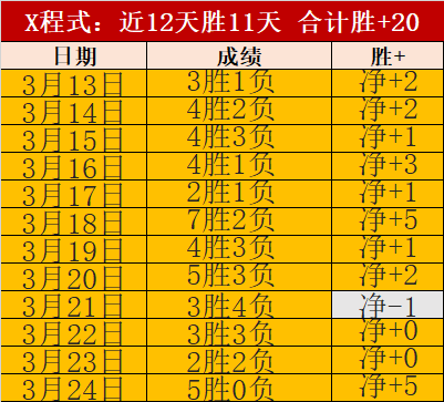 莫塔指挥引,发争议,伊尔迪兹预,世界杯竞猜,2026世界杯,竞猜技巧,赛事分析,足球预测