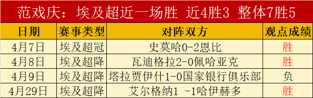 京媒,马宁业务态,度精湛,世界杯竞猜,2026世界杯,竞猜技巧,赛事分析,足球预测