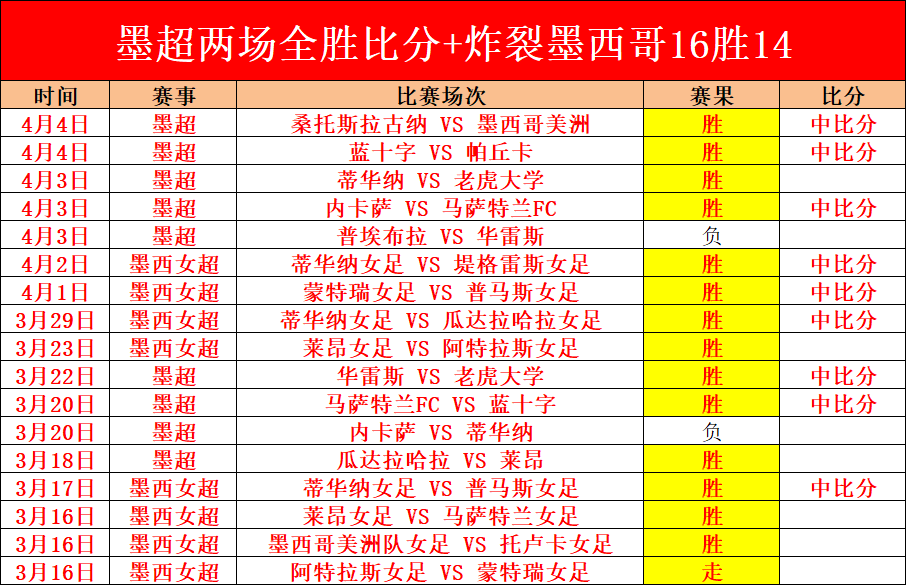 京媒,马宁业务态,度精湛,世界杯竞猜,2026世界杯,竞猜技巧,赛事分析,足球预测