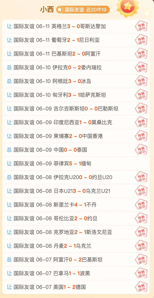 法国男子足球队三比一击败波兰男子足球队提前晋级淘汰赛