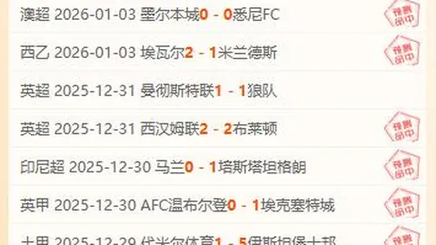 独家揭秘：萨拉赫缺席，利物浦客场战况堪忧！免费解析：这场关键战役凶多吉少，谁能拯救红军？