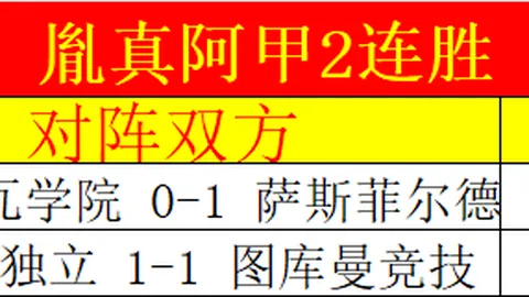 篮球盛宴连中三元！独霸篮坛，近12场命中10场！独家解析：独行侠激战掘金巅峰对决！